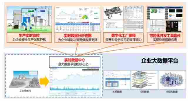 SfereCloudviewPMS电力监控系统公司-斯沃2022已更新