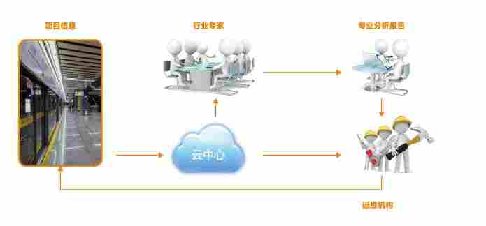 Smatrpe发电厂电力监控系统-斯沃2022已更新