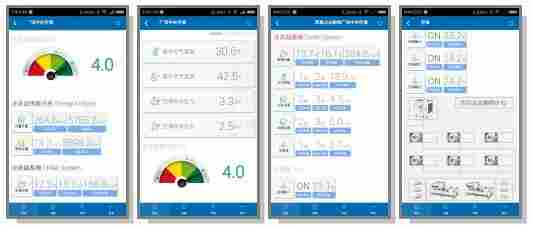 RTCT电力监控系统方案设计-斯沃2022已更新