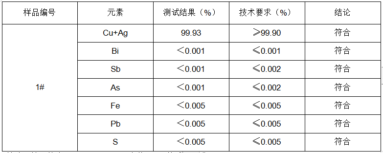 衢州紫铜管金属材料成分分析