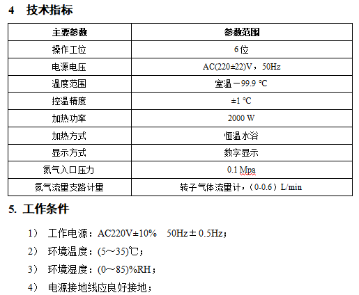 HC-6A型硫化物酸化吹气仪 工业废水处理设备