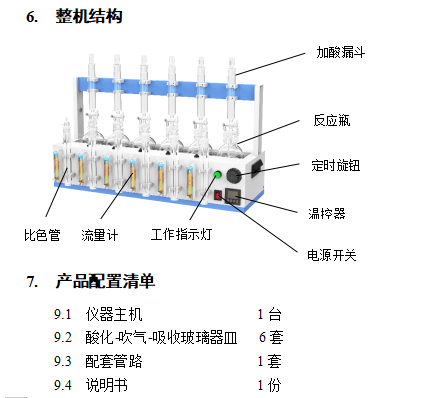 HC-6A型硫化物酸化吹气仪 工业废水处理设备