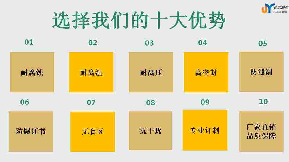 不锈钢磁翻板液位计