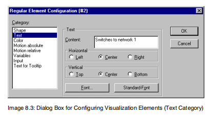 3500/50-01-00 BENTLY 