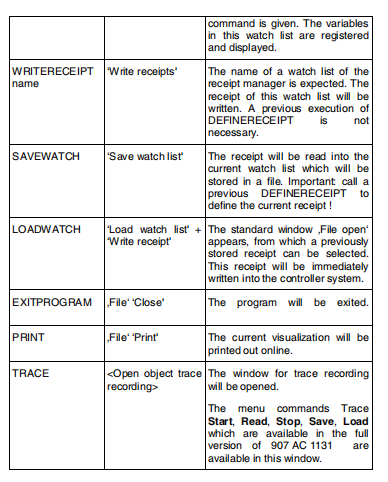 PLX31-MBTCP-MBS4 PROSOFT 