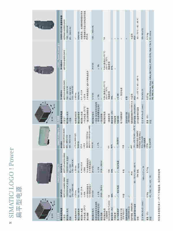 山东省西门子紫色DP电缆一级代理商 山东省西门子紫色DP电缆一级代理商