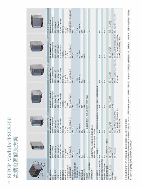 长春市西门子防爆电缆代理 长春市西门子防爆电缆代理