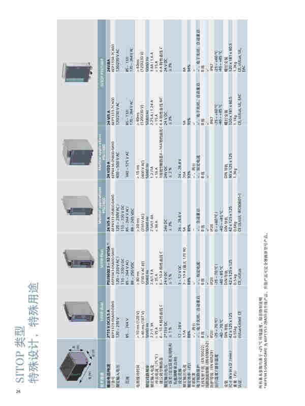 昆明市西门子紫色DP电缆代理商 昆明市西门子紫色DP电缆代理商