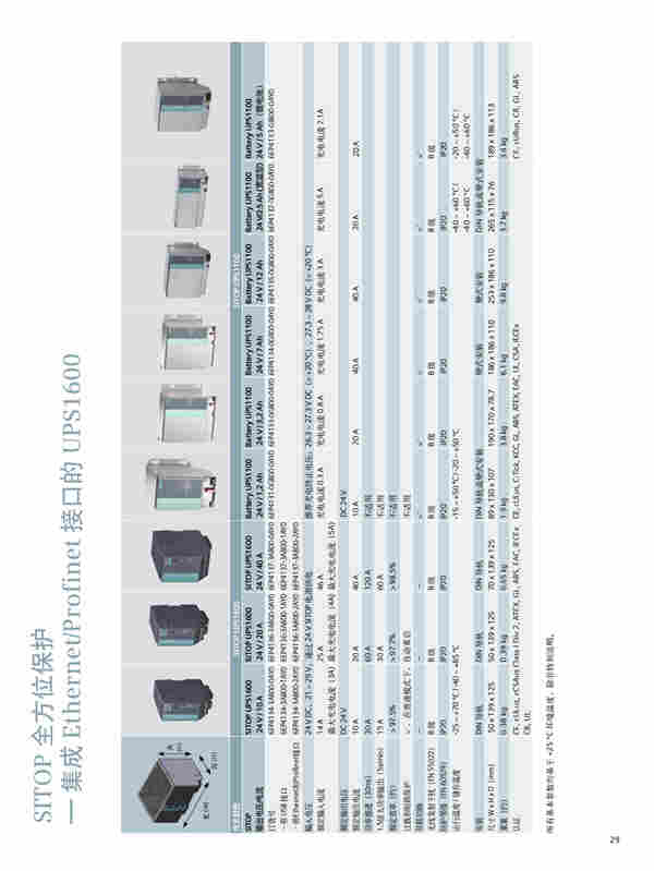 长沙市西门子DP电缆一级代理商 长沙市西门子DP电缆一级代理商