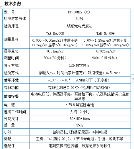 FP-30MK2(C)甲醛检测仪 快速检测甲醛浓度 室内检测