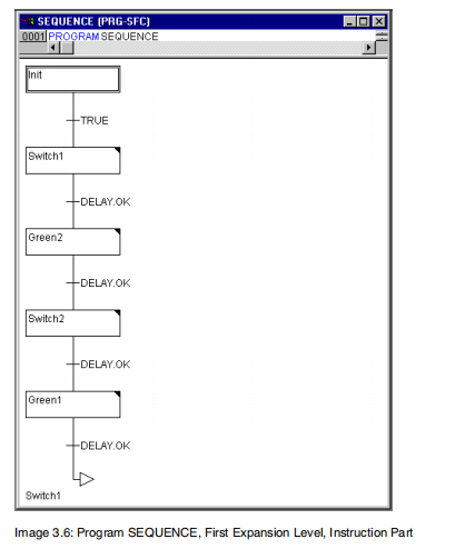 PACIFIC SCIENTIFIC 33VM52-000-4