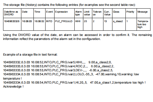 CM772F 3BDH000368R0001 ABB 