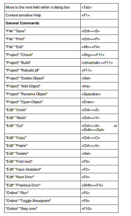 330780-50-00 BENTLEY 