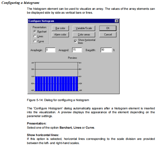 FAIR-RITEVO ICS TRIPLEX 