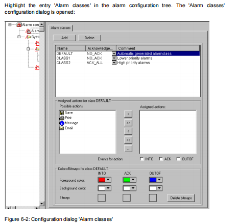TRICONEX 2661 TRICONEX 