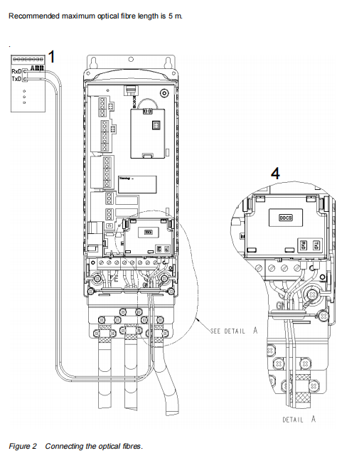 VME-7807RC-410000 GE 