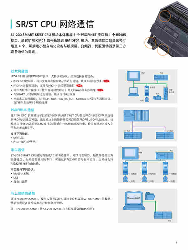 辽宁省西门子SR30一级代理商