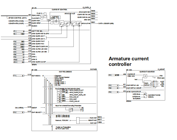 TRICONEX 2661 TRICONEX 