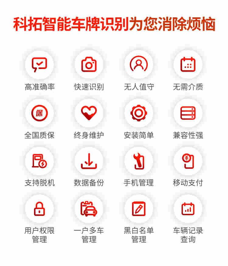 停车场收费系统,车牌识别系统,停车场道闸