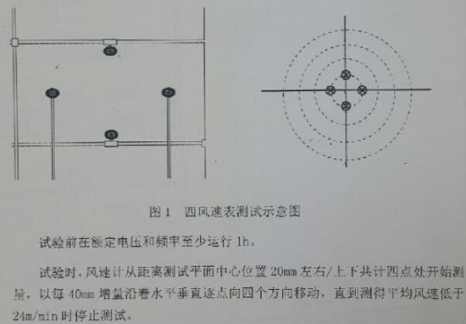 惠州市辉贸科技有限公司订电风扇风量室