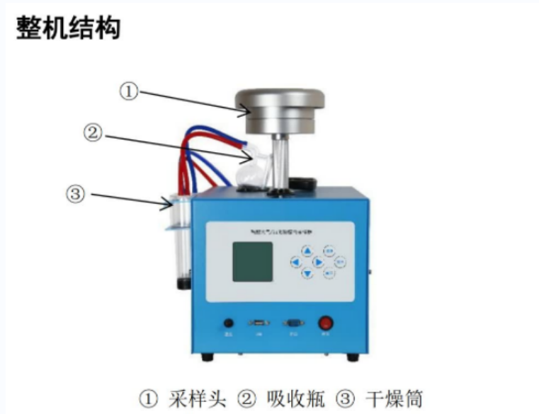 HC-2031 大气颗粒物综合采样器