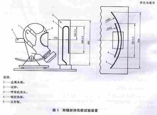 耐辐射热性能装置