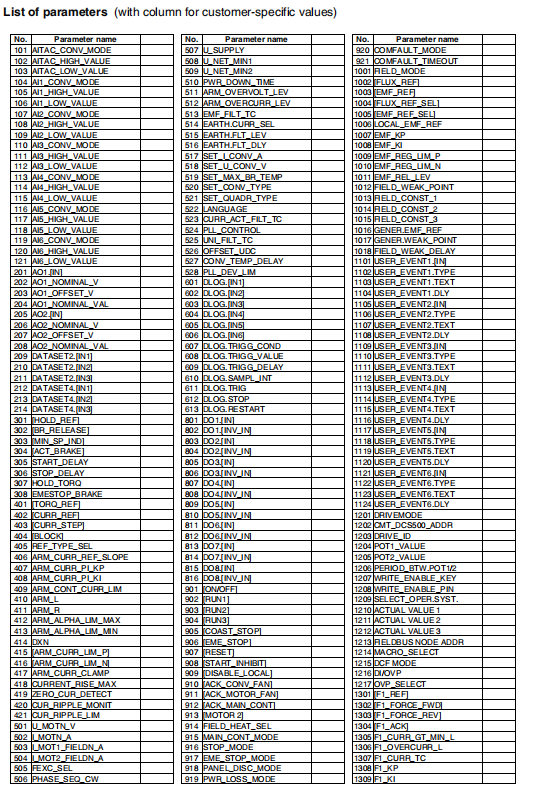 PM3398B-6-1-3-E PIONEER MAGNETICS 