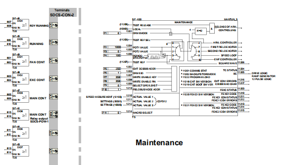 5302-MBP-MCM4 PROSOFT 