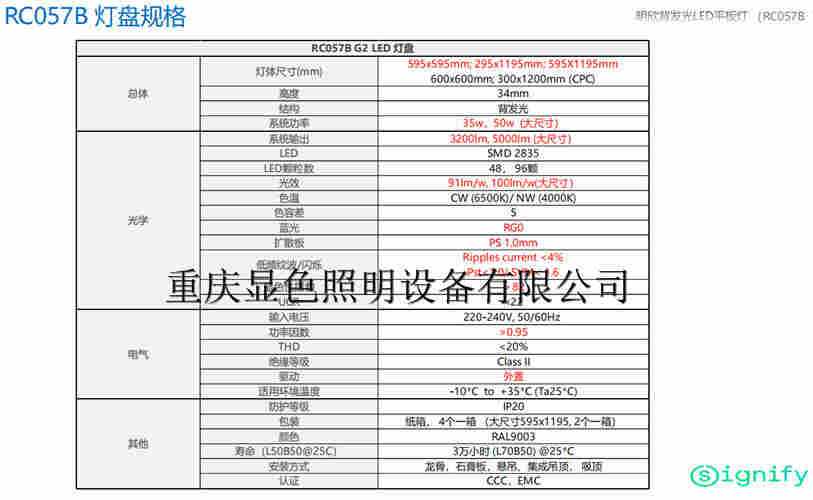 飞利浦LED面板灯RC057B 35W 600*600 300*1200