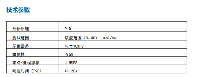 H6 挥发性有机物TVOC监测仪手持式