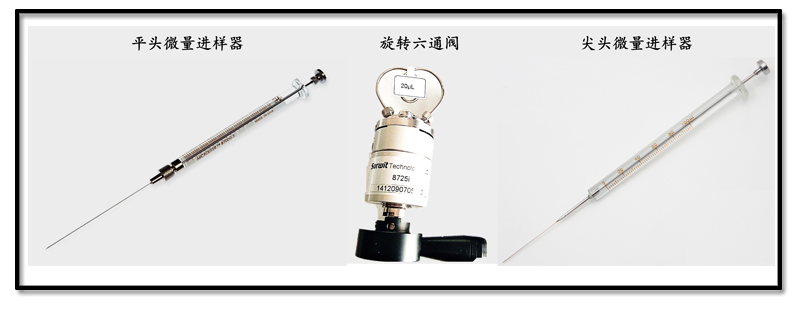 气相色谱仪的基本结构与工作原理