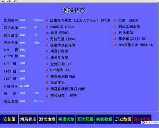 德国劳伦兹测试烟箱详情介绍