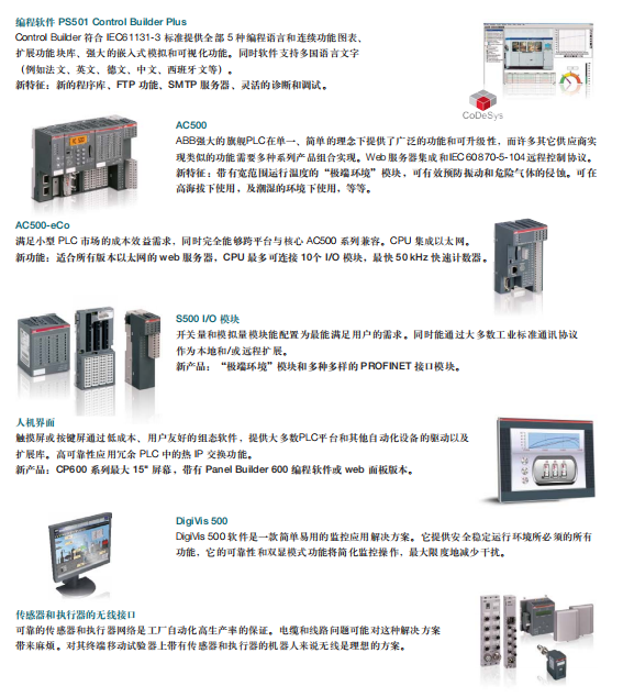 TRICON 3531E TRICONEX