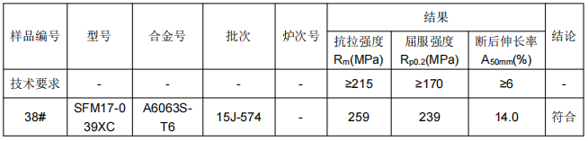 无缝铝管φ25铝合金成分检测