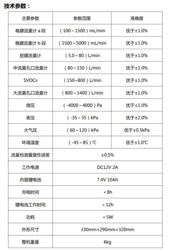 HC-4031型  便携式综合校准仪