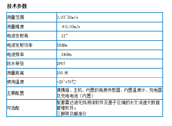 HC-60型  手持式电波雷达流速仪