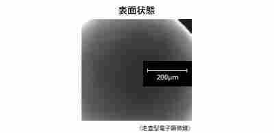 日本东曹tosoh氧化锆粉碎球的工作原理YTZ球0.03-25mm