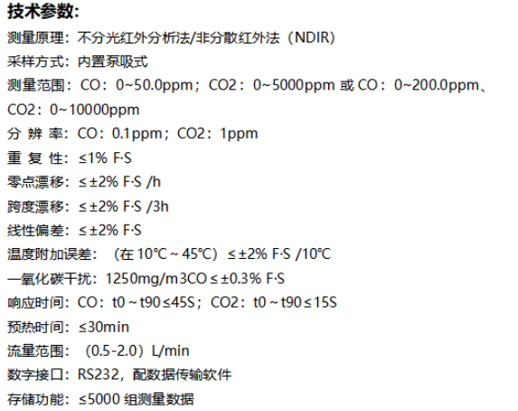 HC-302型便携式红外线CO/CO2分析仪