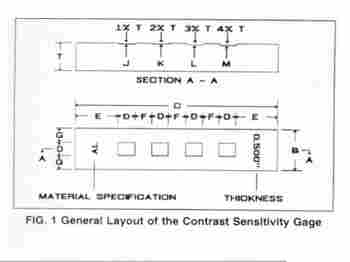 Ray-Check对比敏感度计