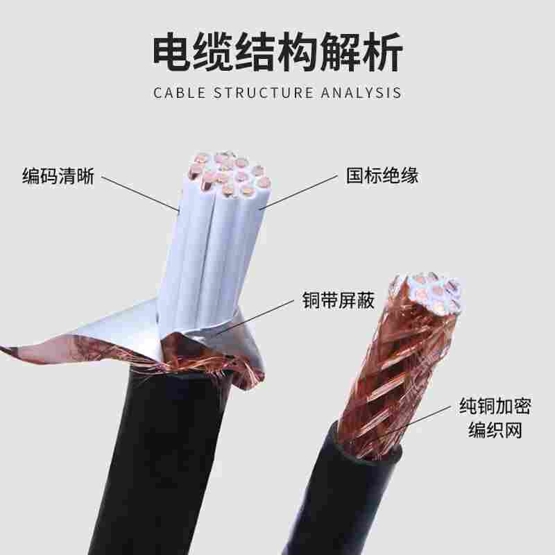 铜芯电缆ZCN-KRVVP 12*1.5