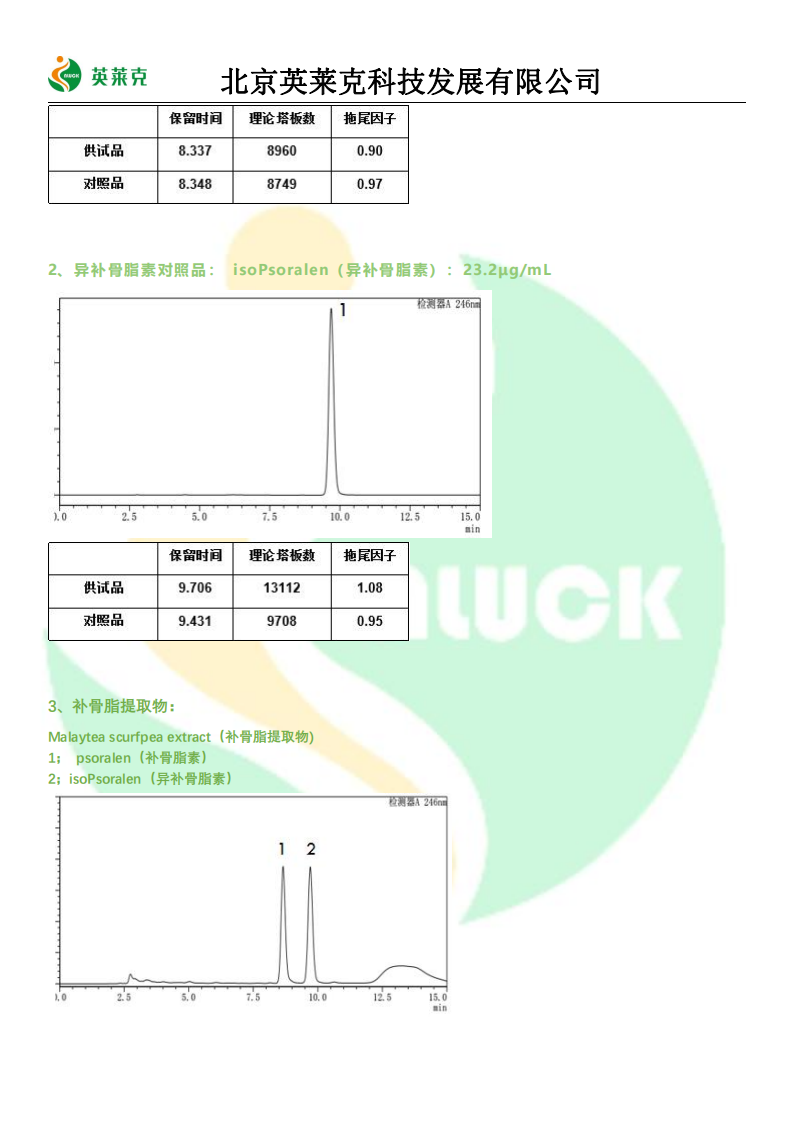 药典 2020 版-补骨脂含量测定