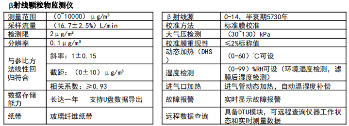 1653289186784745.png 移动监测车 HC型