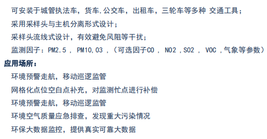 移动环境空气质量在线监测系统 H6型