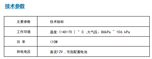 移动环境空气质量在线监测系统 H6型