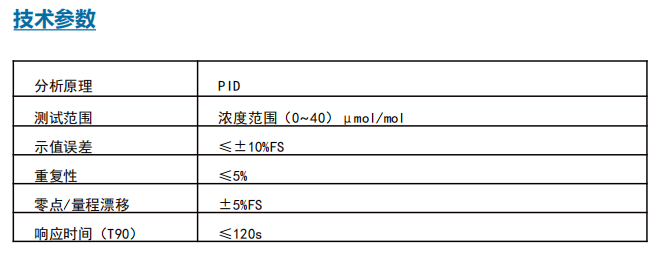挥发性有机物TVOC监测仪手持式 H6型