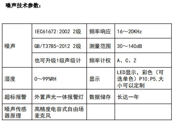 环境噪声自动监测系统LED一体化  H7000型 