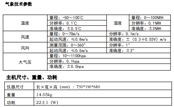 环境噪声自动监测系统LED一体化  H7000型 