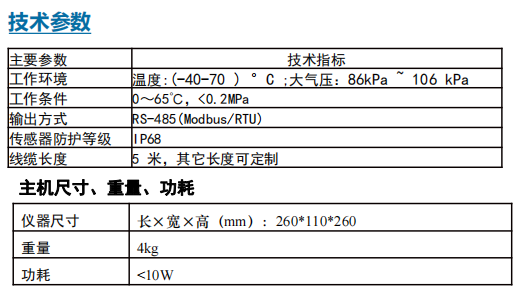 微型水质在线监测仪 H3型