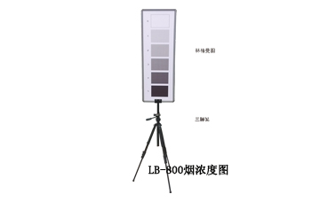 青岛路博LB-800型林格曼烟气浓度图