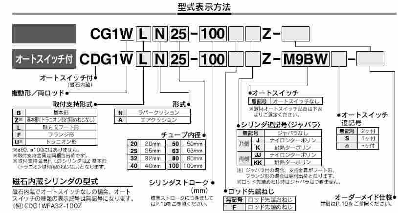 日本smc电磁阀*价格介绍